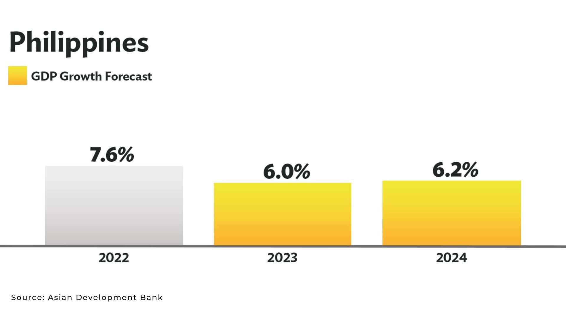 inflation-rate-2023-implications-for-economic-growth-blog